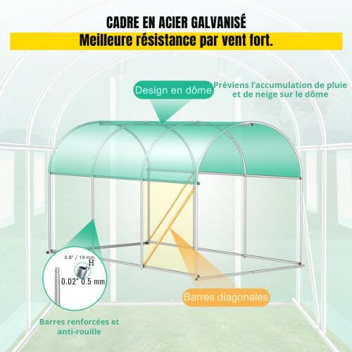 Détails techniques de la serre de jardin tunnel de 6m²